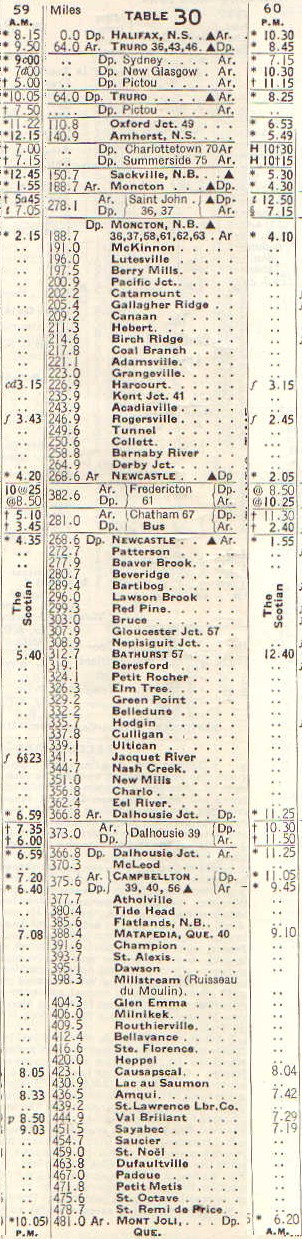 CN Halifax-Mont Joli schedule, 1949/04/24